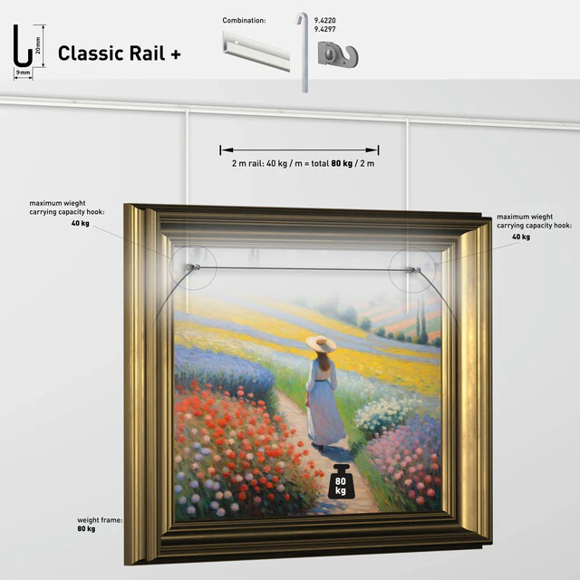 Cimaise Classic+ Rail 200 cm - 80kg + Vis et chevilles - Cimaise Tableau Artiteq - Image 12