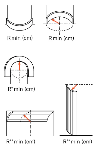 SX207F Plinthe Flexible Orac Decor - 25 x 1,3 x 200cm (h x p x L) - plinthe décorative polymère - Image 4